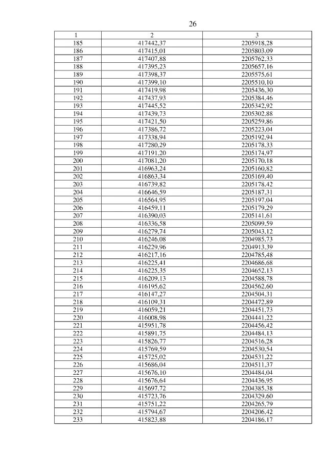 Номер 020 02. +7301 Код какого города. Телефонный код +4917. Карта 4890 4947 9477 8001.