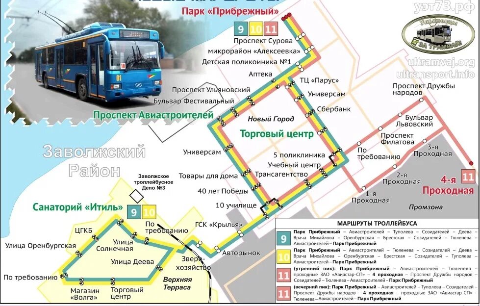 Троллейбусы новый город ульяновск. Схема движения троллейбусов в Ульяновске. Маршруты троллейбусов Ульяновск. Схема троллейбусных маршрутов Ульяновск. Ульяновск маршрут троллейбус 14.