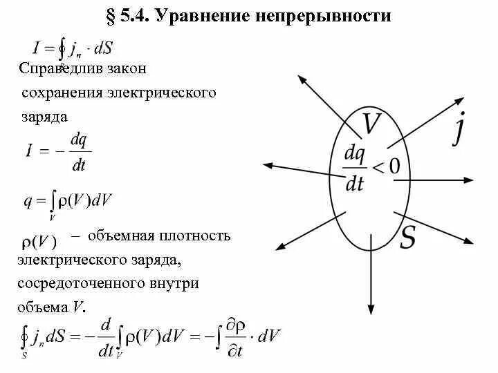 Уравнение непрерывности электрического заряда. Однородная объемная плотность заряда. Уравнение непрерывности. Уравнение непрерывности тока.