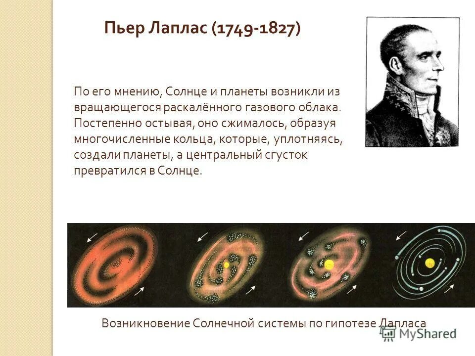 Пьер Лаплас теория образования солнечной системы. Гипотеза Лапласа о происхождении солнечной системы. Лаплас происхождение солнечной системы. Иллюстрация гипотезы Канта-Лапласа. Гипотезы о происхождении земли 9 класс биология