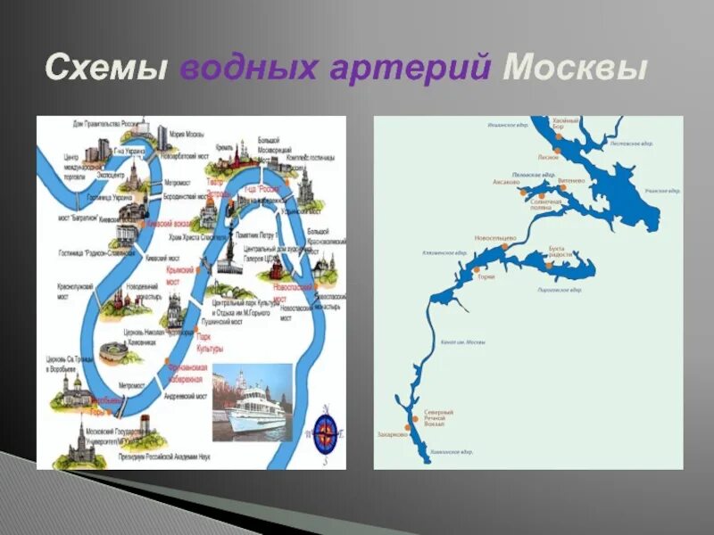 2 реки в москве названия. Схема реки Москва-реки. Схема реки окружающий мир Москва река. Москва река схема с притоками. Схема Москва реки 2 класс.