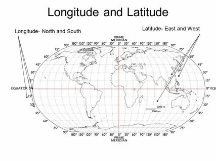Latitude chile