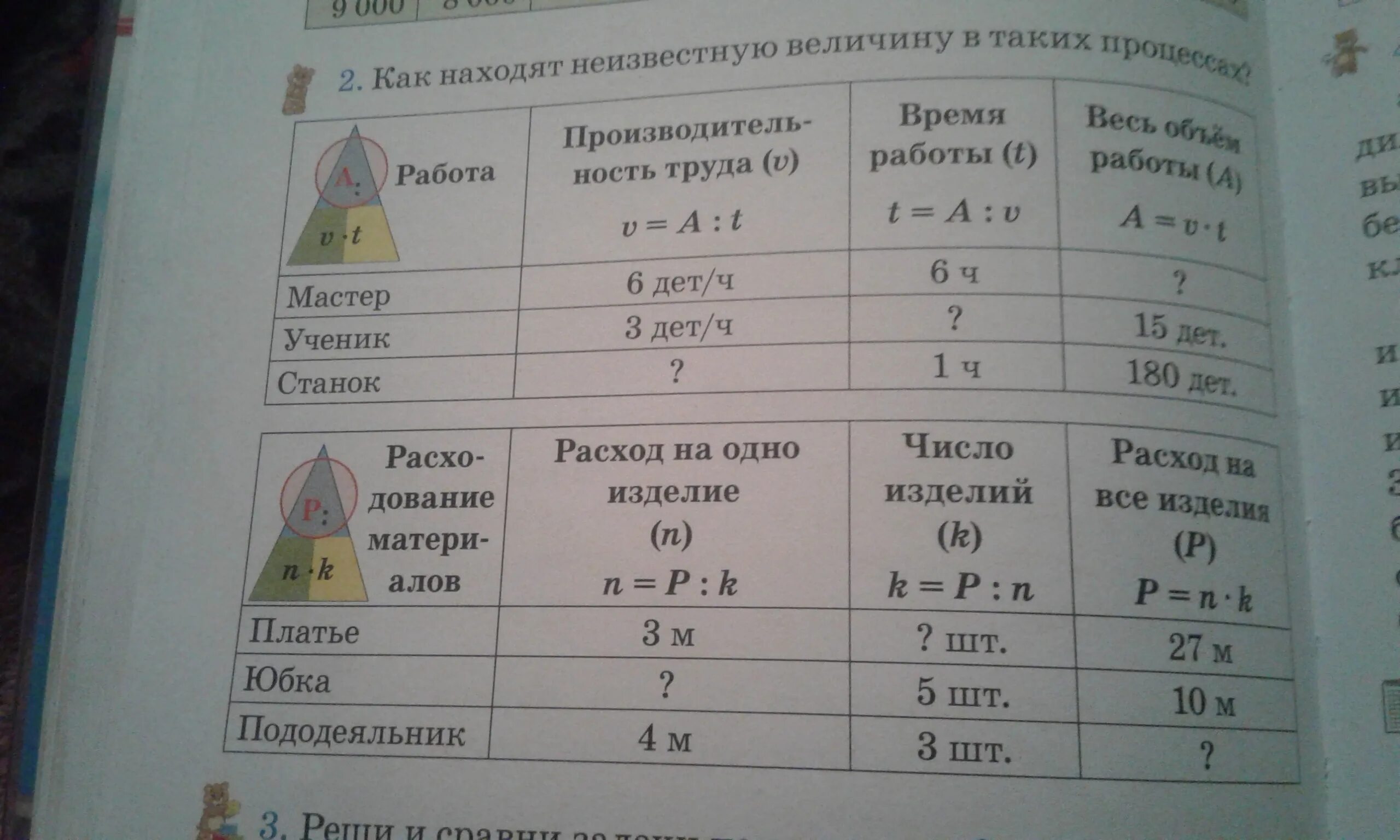 Найдите неизвестную величину. Как найти неизвестную величину. Вычислите неизвестную величину. Найдите неизвестные величины..