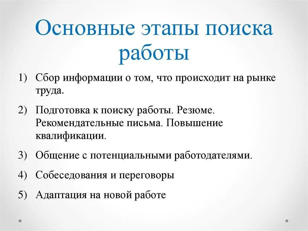 Основные этапы поиска работы. Охарактеризуйте основные этапы поиска работы. Основные фазы поиска работы. Алгоритм поиска работы этапы. Технология поисковый этап