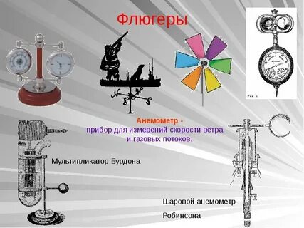 Анемометр измеряет скорость ветра рассмотрите следующие события