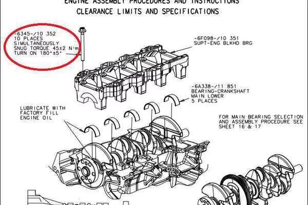 Затяжка коленвала Форд фокус 2. Момент затяжки коренных вкладышей Форд фокус 2. Момент затяжки коренных и шатунных вкладышей Форд фокус 2. Момент затяжки коленвала Форд 1.8.