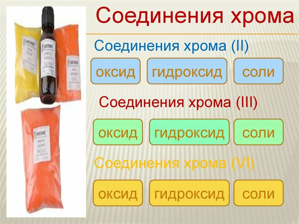 Гидроксид хрома 2 какой оксид. Соединения хрома. Цвета соединений хрома. Хром соединения хрома. Хром окраска соединений.