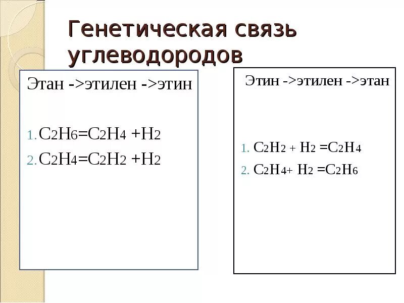 Этан и водород реакция. Этан в с2н4. Этен в этин. Из этена в этин. Предельные и непредельные углеводороды.