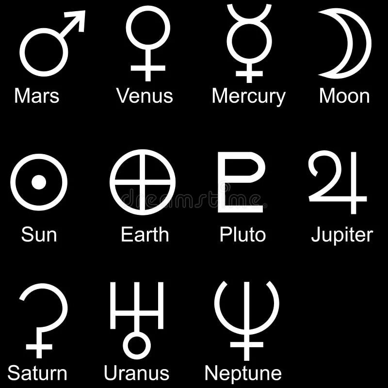 Символ плутона. Плутон символ. Плутон значок. Плутон Планета знак. Значок Плутона в астрологии.
