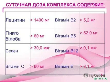 Ежедневный недорого