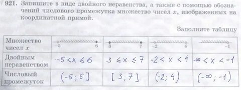 Запишите с помощью знаков неравенства х