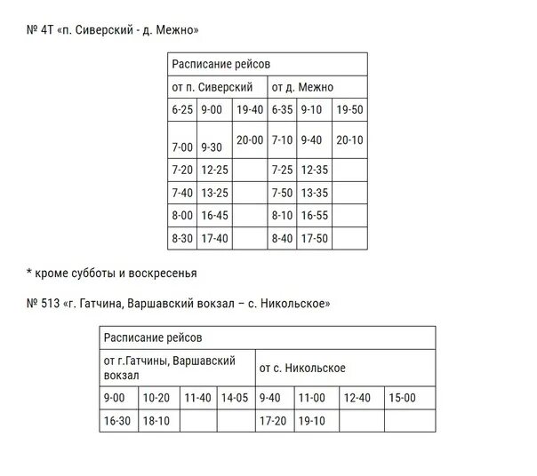 Расписание автобуса 3 гатчина. 431 Автобус Гатчина. Расписание автобусов Гатчина. Расписание автобусов Гатчина 3 Мариенбург. Расписание автобусов Мариенбург Гатчина.