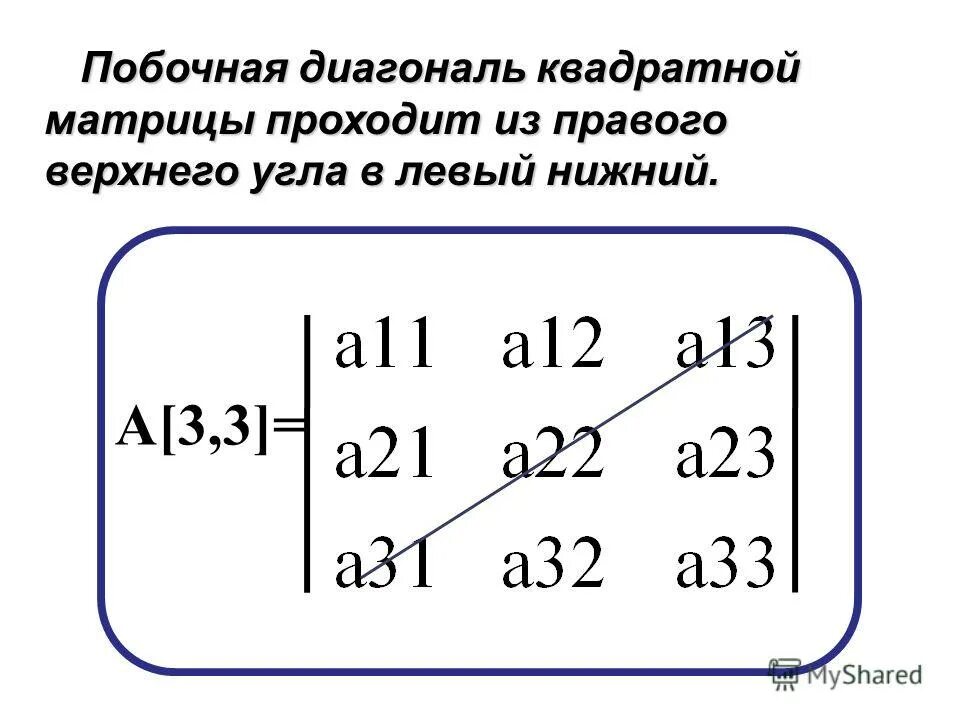 Сумма элементов побочной диагонали