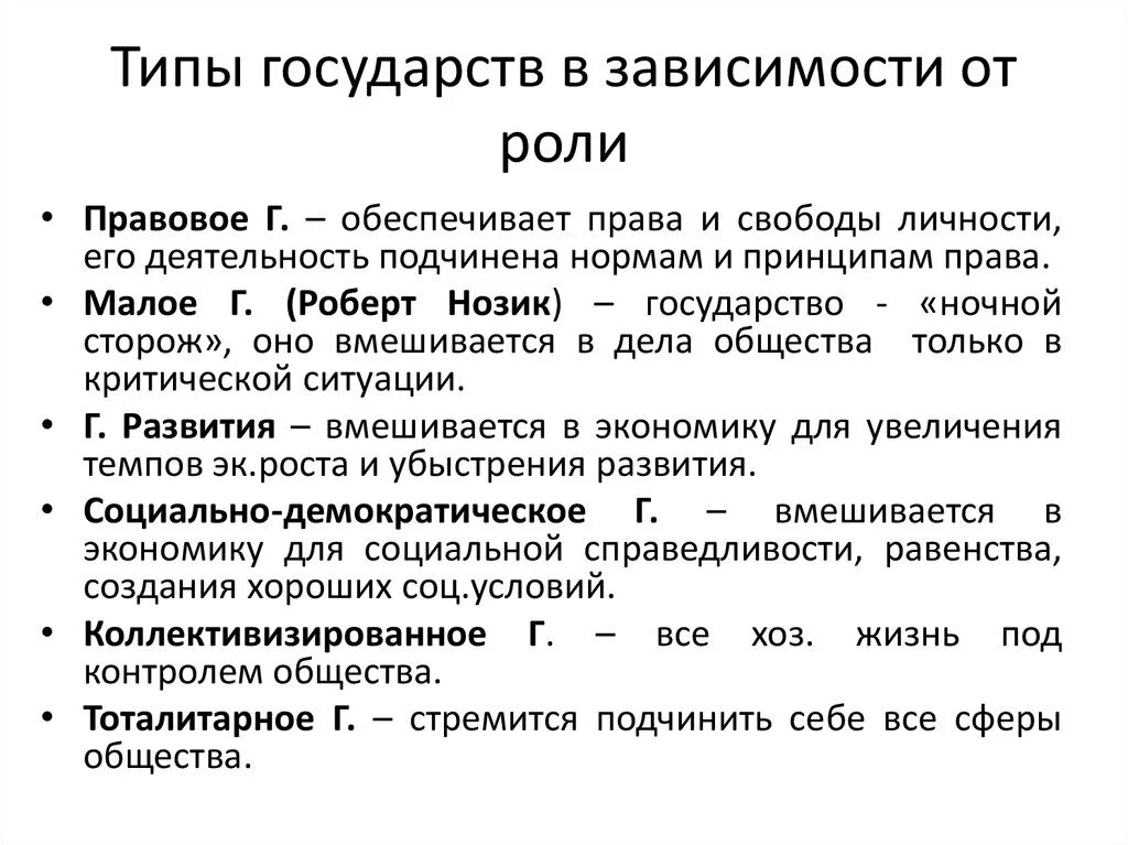 Государства ночного сторожа. Государство ночной сторож роль государства. Функции государства ночного сторожа. "Государство - "ночной сторож" - утверждал.... Теория государства ночного сторожа.