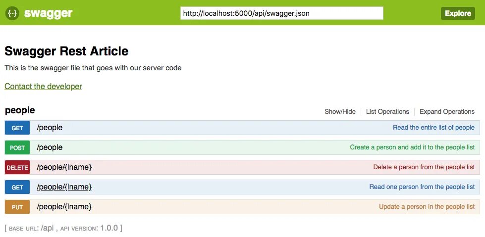 Go rest перевод. Swagger. rest api swagger. инструменты swagger. web api c# swagger.