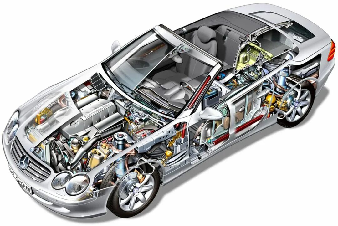 Техобслуживание авто. Чинит двигатель. Проектировщик автомобилей. Система машин и агрегатов. Техническое обслуживание и ремонт автотранспорта.