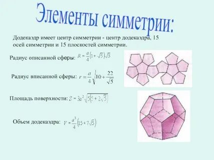 Додекаэдр углы