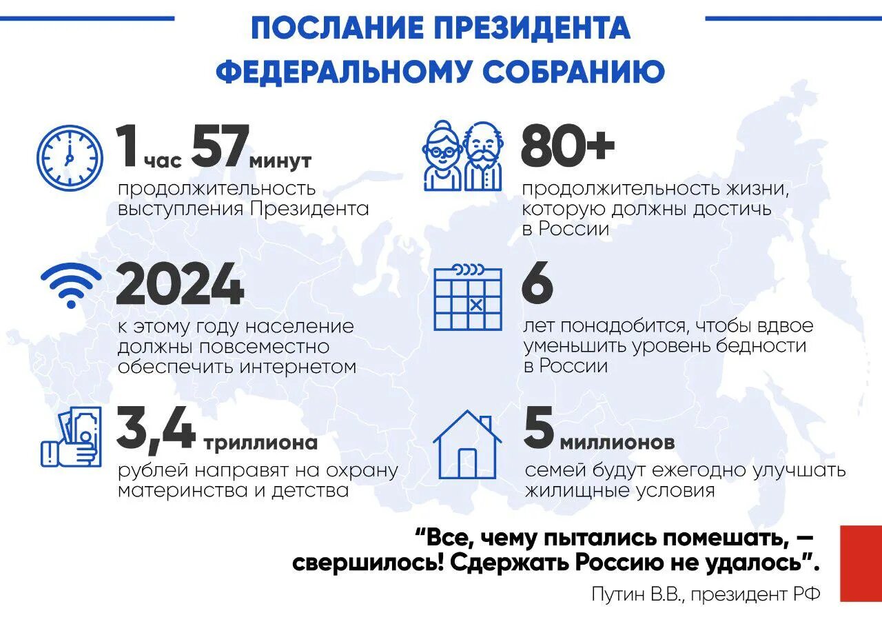 Какая информация сейчас россия. Инфографика послание президента. Послание Путина в цифрах. Инфографика цифры. Послание Путина инфографика.