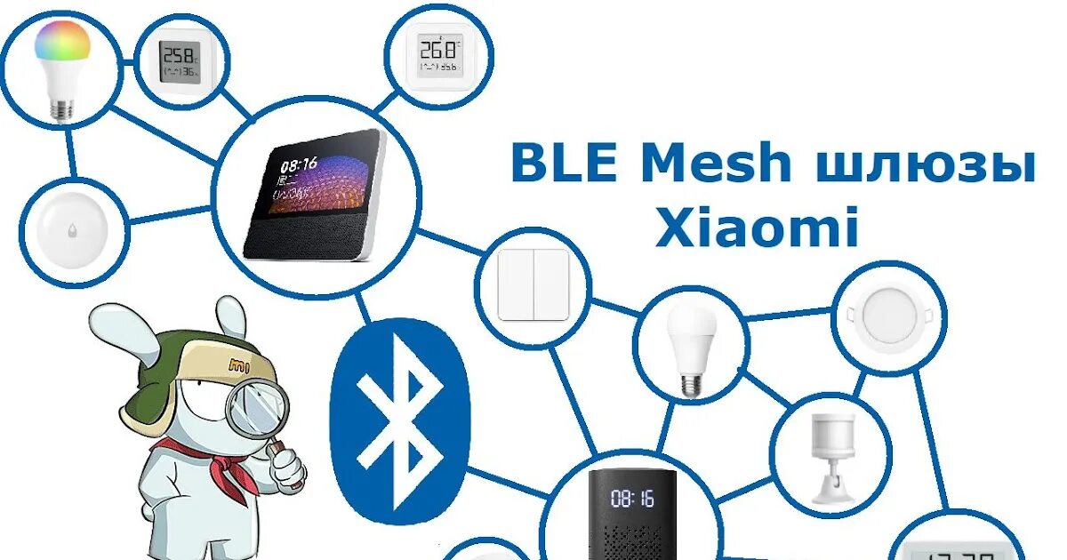 Bluetooth mesh. Экосистема Сяоми. Ble Mesh. Схема Mesh Bluetooth. Bluetooth Mesh networking.