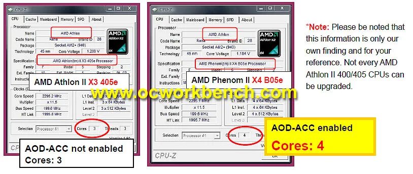 Cpu unlock. Amd athlon разблокировка ядер. как разблокировать четвертое ядро amd athlon ii x3 450 в биос utility. athlon ii x3 435 cpu z. разблокировка ядер процессоров amd.