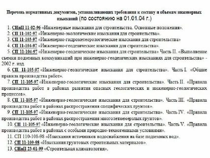 Новые нормативные документы в строительстве