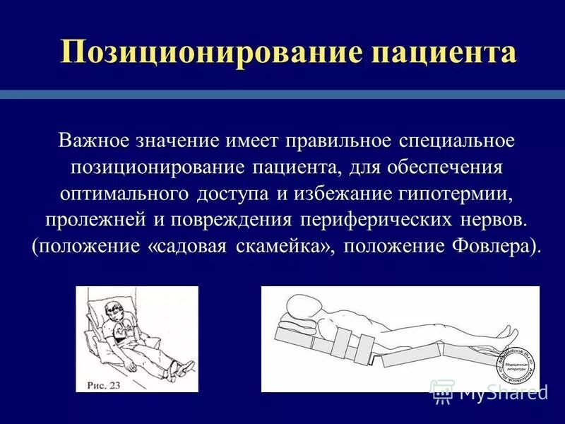 Позиционирующий человек. Позиционирование пациента. Позиционирование больного. Позиционирование пациента в постели. Позиционирование в кровати пациентов.