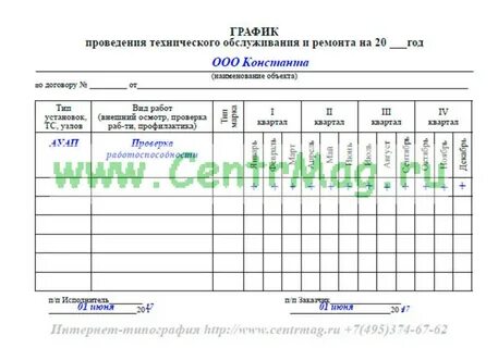 Планово предупредительный ремонт пожарной сигнализации