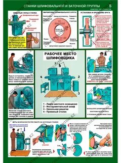 Безопасность станков