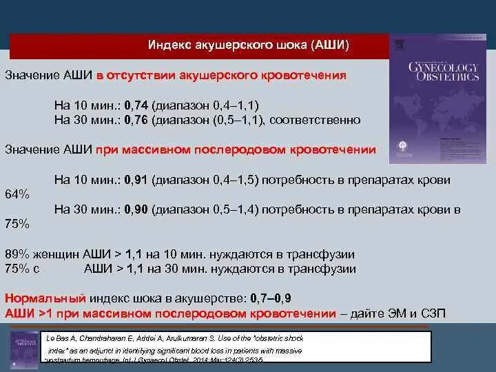 Шоковый индекс при кровотечении в акушерстве. Определение индекса шока. ШОК индекс шока. Индекс шока Альговера.