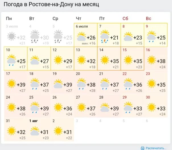 Гисметео ростов на дону почасовая погода. Погода Ростов. Погода в Ростове-на-Дону. Погрда в ростовеина дргу. Погода в Ростове-на-Дону на неделю.