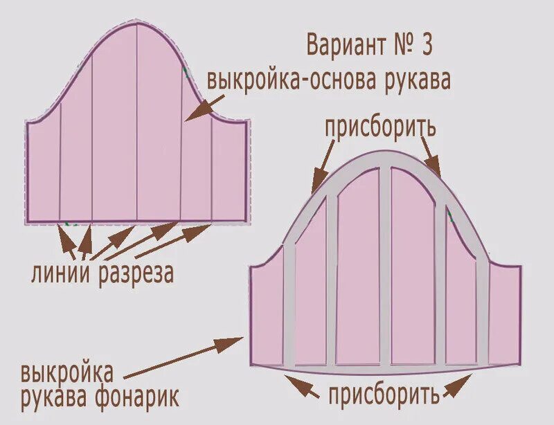 Выкройка платья с фонариками. Рукав фонарик выкройка. Лекало рукава фонарик. Лекала для пошива рукава фонарик. Кроим рукав фонарик.