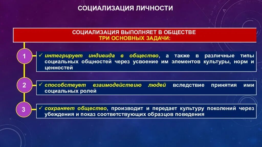 Жизненные задачи личности. Социализация. Личность социализация личности. Стадии социализации. Социализация человека включает.