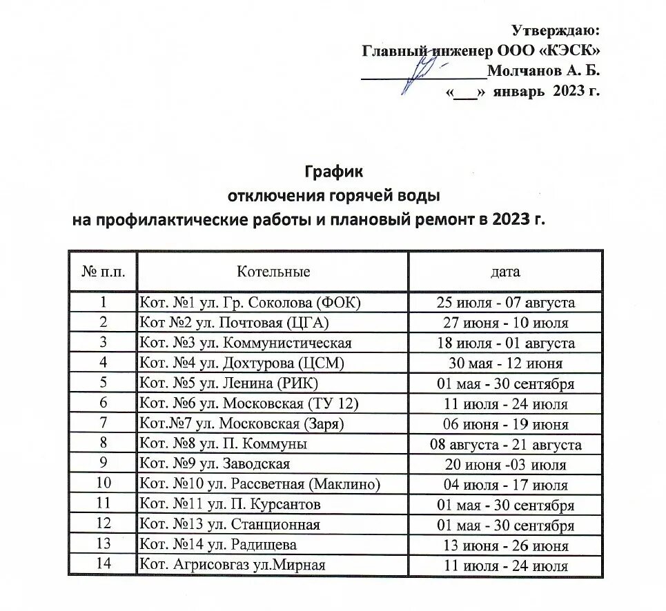 Когда отключат горячую воду в московском районе. Когда отключат горячую воду в московском районе. Когда отключат горячую воду в московском районе. График отключ. Когда отключат горячую воду в московском районе.