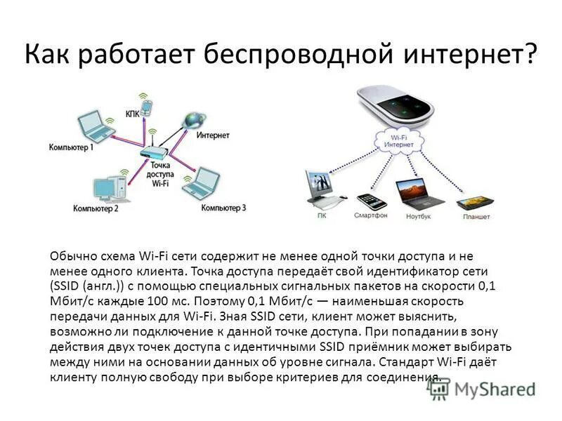 Как устроена сеть интернет схема. Принципы функционирования беспроводной связи вай фай. Принцип работы маршрутизатора схема. Схема работы интернета. Интернет не работает до сказки