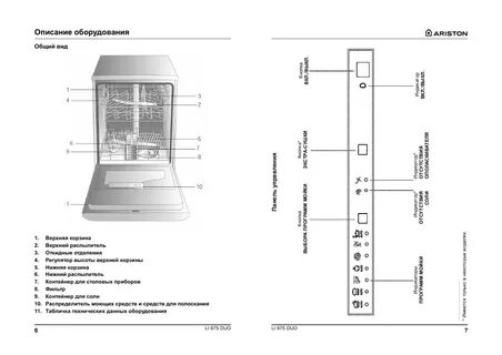 Описание оборудования