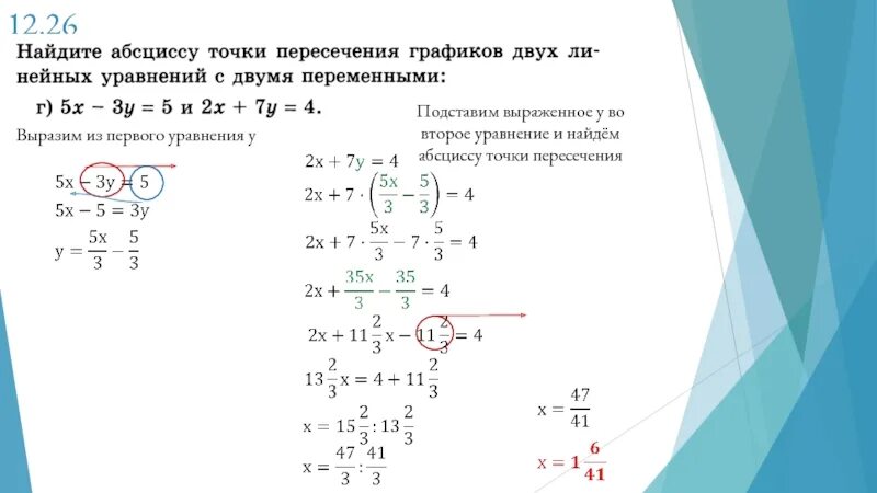 Найдите абсциссу точки д