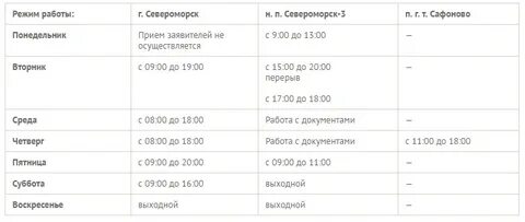 Мфц североморск телефон