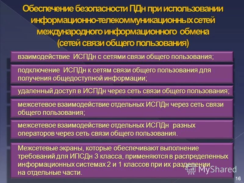 18.1 19 фз о персональных данных. 18.1 19 фз о персональных данных