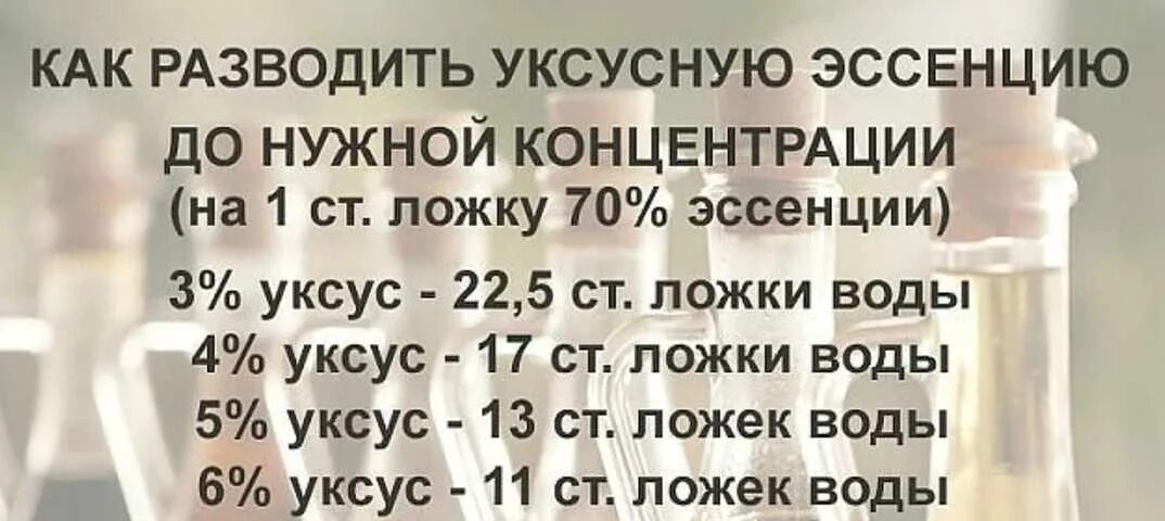 Чтобы получился 9 уксус. 9 процентный уксус из эссенции 70. как из 70 процентного уксуса сделать 9. 9 столовый уксус из 70 уксусной кислоты. уксус из 70 в 9 процентный таблица в ложках.
