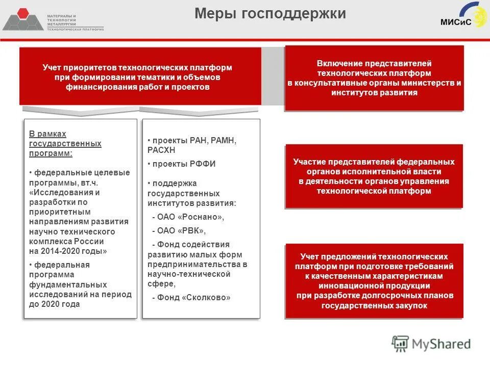 12. демографическое развитие россии. фундаментальные исследования в биологии.