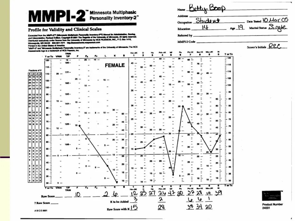 Тест смил шкалы. Интерпретация результатов тестирования MMPI (Смил). Шкалы теста MMPI. Многофакторный метод исследования личности (Смил). MMPI шкалы опросника.