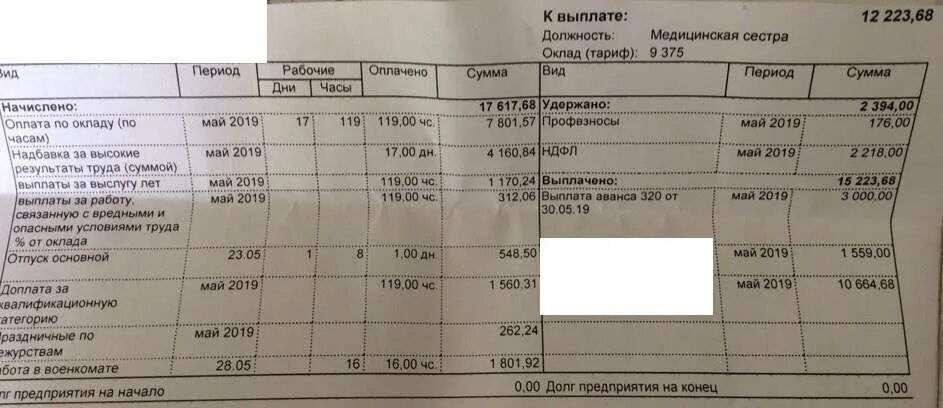 Как платят аванс в 2024. Аванс и зарплата. Заработная плата аванс и оклад. Когда начисляют зарплату и аванс. Зарплата состоит из аванса и оклада.