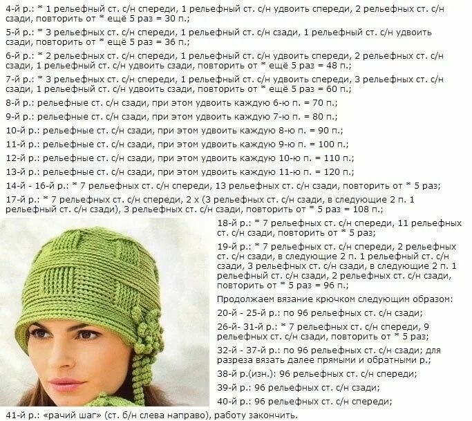 Схемы вязания спицами шапок для женщин с описанием модные. Вязаная шапка женская спицами весенняя с описанием. Шапка спицами для женщин с описанием и схемами. Вязаная шапка женская спицами весенняя с описанием. Вязание женских шапок с полным описанием и схемой вязания спицами.