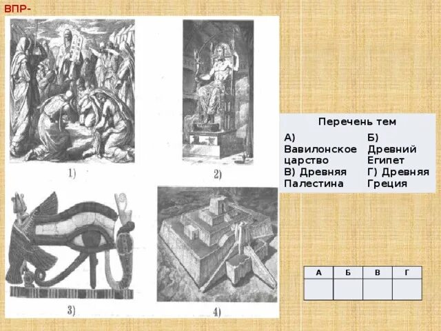 Древняя Палестина иллюстрации 5 класс ВПР. Вавилонское царство Египет. Древняя Индия вавилонское царство ВПР. Древняя Палестина 5 класс ВПР.