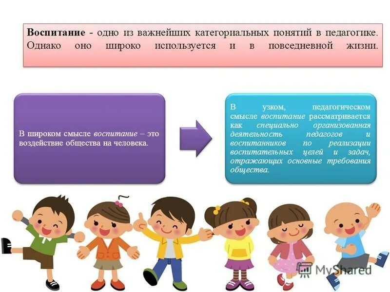 Влияние общества на воспитание