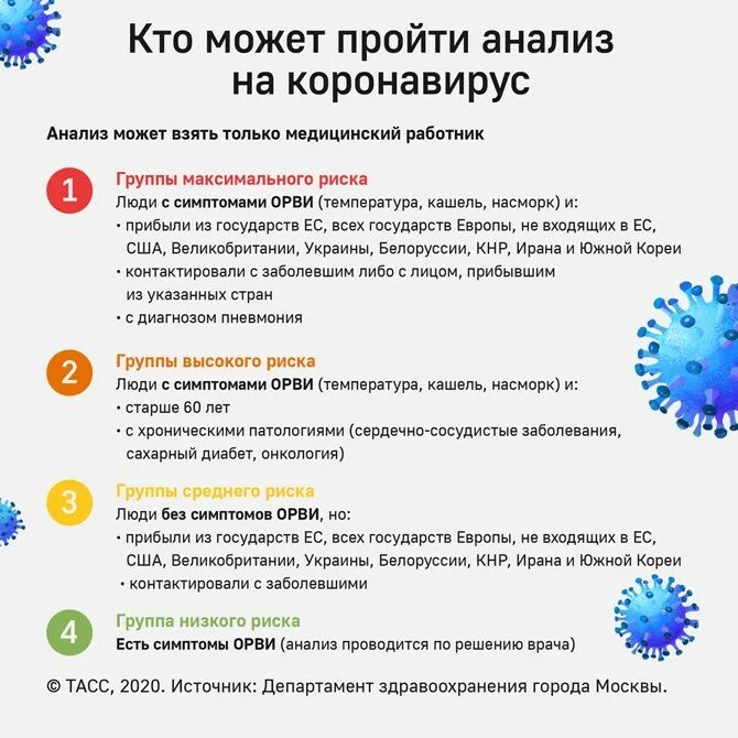 На какой день человек заразен коронавирусом. Как можно заболеть короновирусом. Иожно ди дозоразиться коронавирусом. Симптомы заболевания коронавирусом. Коронавирус у детей симптомы.