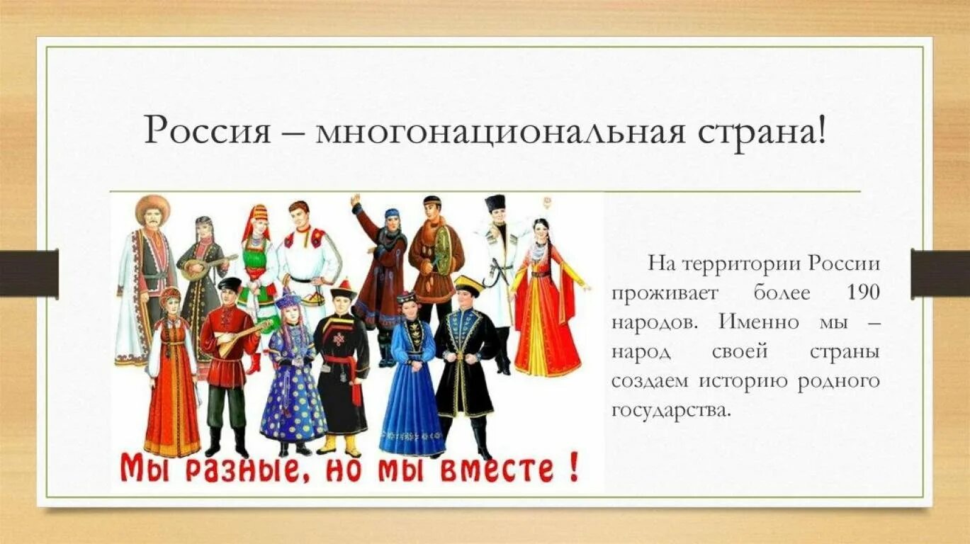 Какие народы живут в россии названия. Россия многонациональная Страна. Россия многонациональна ятрана. Наша Страна многонациональная. Народы на территории России.