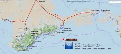 Керчь евпатория