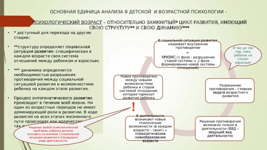 Психология развития и возрастная психология. Психологическое развитие. Единицы анализа возрастной психологии. Развитие в возрастной психологии это.