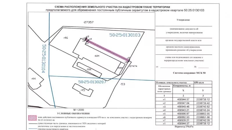 Прекращение земельного сервитута. Установление публичного сервитута на земельный участок схема. Схема границ сервитута на кадастровом плане территории. Схема расположения земельного участка для установления сервитута. Схема многоконтурного земельного участка.